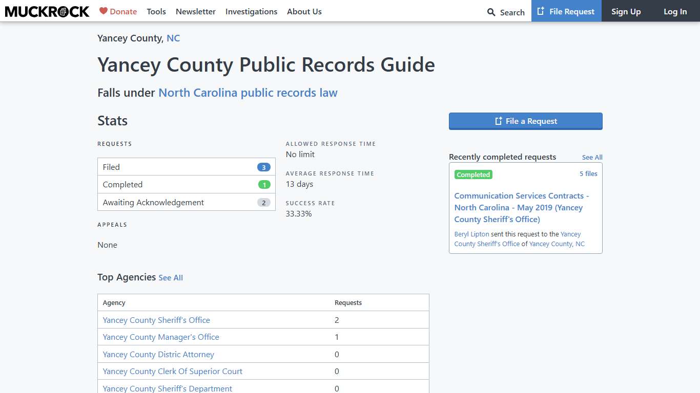 Yancey County Public Records Guide • MuckRock